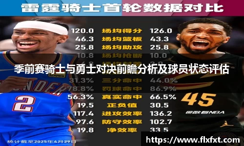 季前赛骑士与勇士对决前瞻分析及球员状态评估